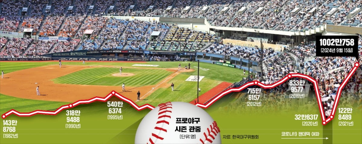 ⚽德甲半场：帕拉西奥斯破门 希克挑射建功 勒沃库森连追两球2-2海登海姆